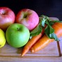 Image result for Green Apple Benefits