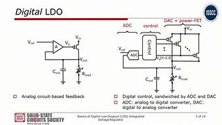Image result for LDO Voltage Regulator