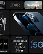 Image result for Apple iPhone Physical Features