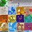 Image result for All Gen 3 Pokémon