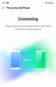 Image result for Oppo Clone Phone