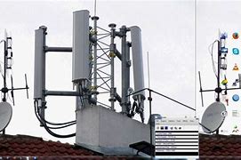 Image result for Mikrotik Wireless Access Point