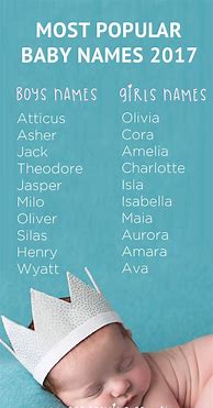Image result for 17 Names