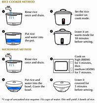Image result for Rice Cooker Directions for Use