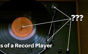 Image result for Parts OC Record Player
