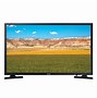 Image result for Replacing TV Screen