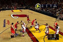 Image result for NBA 2K16 Park Gameplay