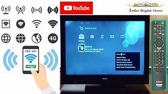 Image result for How Do You Connect a Sony EV C3 to a TV
