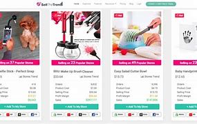 Image result for Good Products to Sell