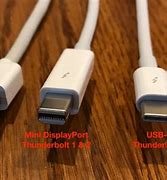 Image result for Difference Between Thunderbolt 3 and USBC