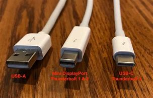 Image result for USB C Power Cable