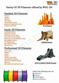 Image result for Filament for 3D Printing