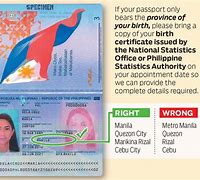 Image result for How to Know When Your Visa Expires