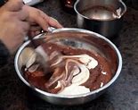 Image result for Best Chocolate Fudge Frosting