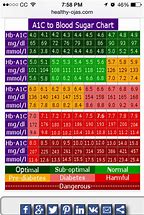Image result for Size 30 Swimsuit Chart