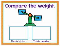 Image result for Preschool Measurement Weight