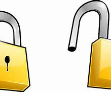 Image result for What Is a Network Unlock Code