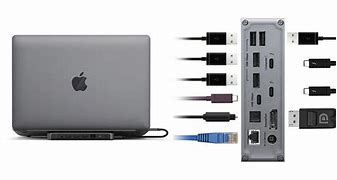 Image result for Mac Dock Station 6 USB