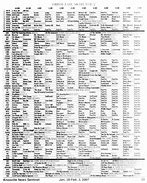 Image result for Free Printable TV Guide Listings