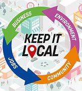 Image result for Local Business Jpg