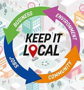 Image result for support local business logos