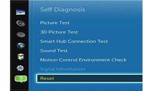 Image result for How to Reset a Samsung TV
