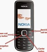 Image result for Nokia Phone On Lock Down