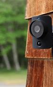 Image result for Are Wireless Cameras Safe