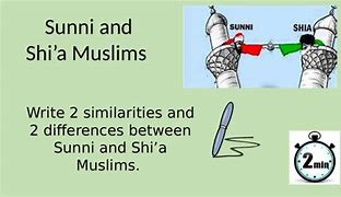 Image result for Sunni vs Shiite Beliefs