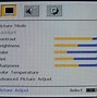 Image result for Flat Screen TVs Front and Back