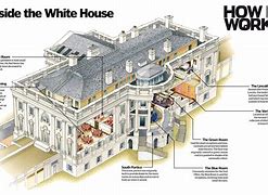 Image result for White House Inside Map
