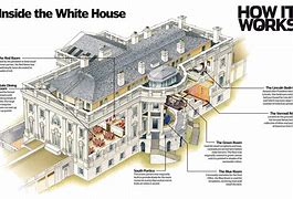Image result for White House Floor Plan Print