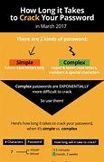 Image result for Gmail Password Requirements