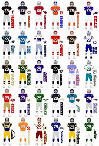 Image result for All 32 NFL Jerseys