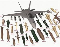 Image result for F 18 Armament