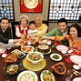 Image result for Facts About China Culture