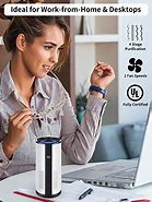 Image result for Air Purifier MI in Car
