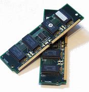 Image result for Ram Dram Memory