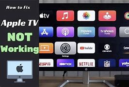 Image result for Movies On Apple TV Not Working