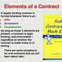 Image result for Contract Consideration