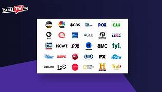 Image result for List of Cable and Satellite TV Networks