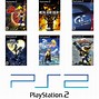 Image result for Value of PlayStation 2 Games