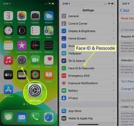 Image result for iPhone Passcode Recovery