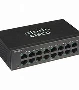 Image result for Network Switch Ports
