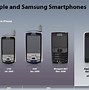 Image result for Apple iPhone Stick On Samsung
