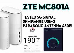 Image result for ZTE 5G Antenne