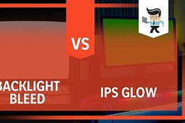 Image result for IPS Backlight