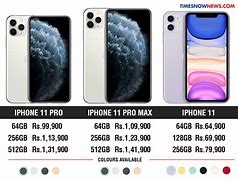 Image result for iPhone Price in Manikganj Zila