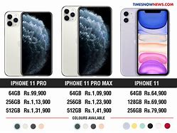 Image result for Price of iPhone 11 in Dubai
