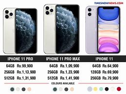 Image result for Price List iPhone 11 in Malaysia